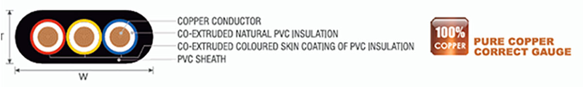 3 Core Flat Cables For Submersible Pump Motors